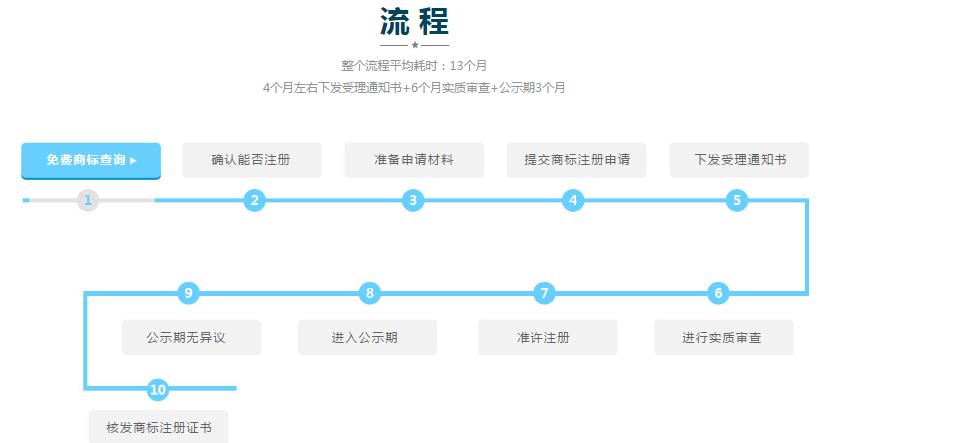 &#24320;&#20113;&#23448;&#26041;&#31471;&#32593;&#31449;&#30331;&#24405;&#20837;&#21475;&#45;&#24320;&#20113;&#111;&#110;&#108;&#105;&#110;&#101;&#40;&#20013;&#22269;&#41;